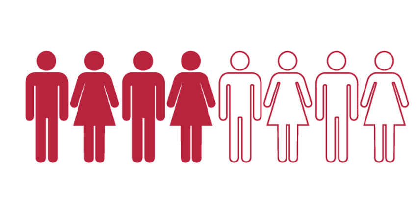 Verlauf einer SAA Erkrankung 50