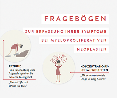 MPN Symptomfragebogen MPN Symptomfragebogen